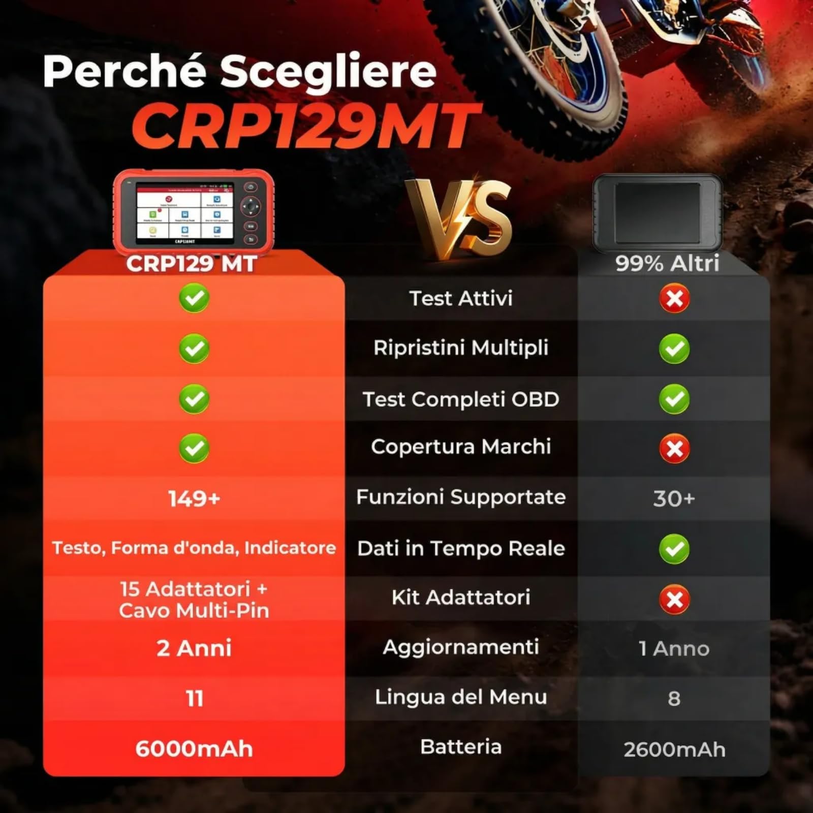Launch CRP129 MT Pro Strumento di diagnostica per moto, test bidirezionale completo di tutti i sistemi OE, reset per Harley Honda Yamaha Kawasaki, 38+ marche, 11 lingue, 2 anni di aggiornamenti