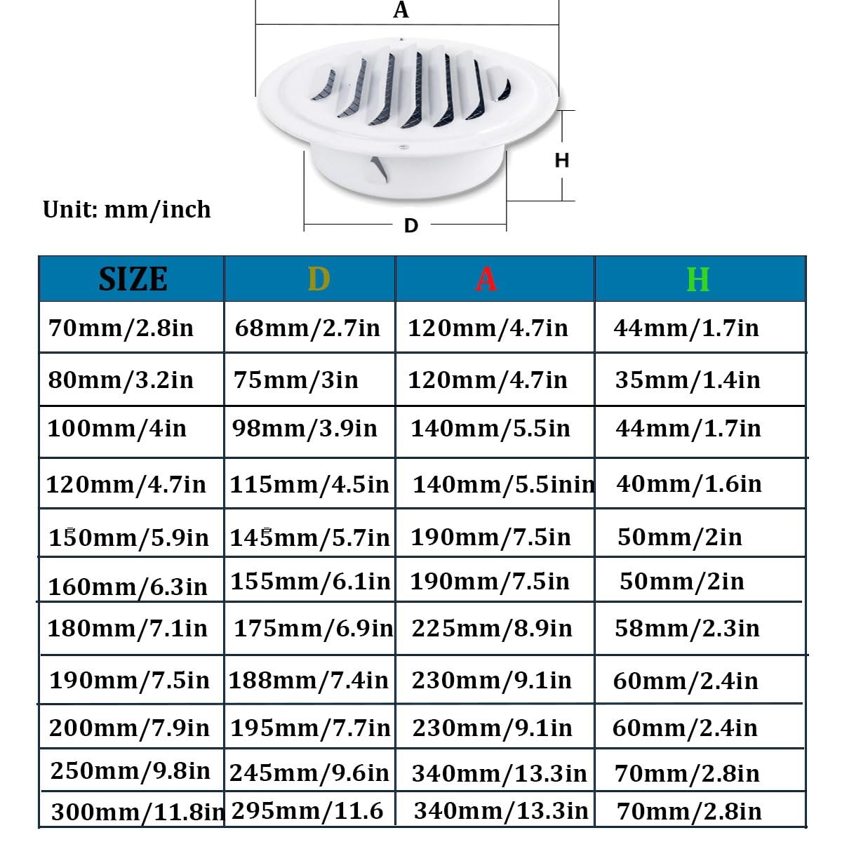 Grille D'aération Circulaire 75mm-200mmD'évacuation En Acier Inoxydable，Mobiles Fermeture Automatique Grille, Pour L'Extérieur Et Le Garage Cuisine(200mm/7.9in 2pack)