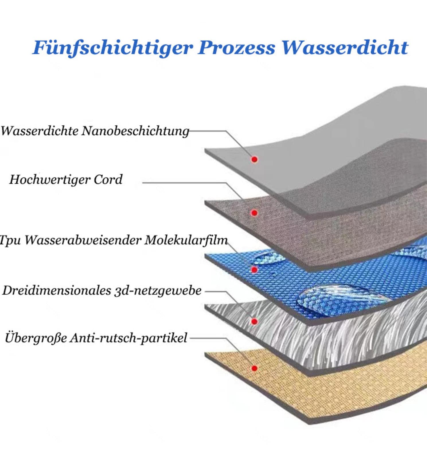 YWQJL Protege Canape Housse Couverture Canapé D'angle Antidérapant,Housse Canapé Segmentée,Couvre Péninsule Amovible,Protecteur Canapé Pour Enfant Chien Chat,brown-110x160cm