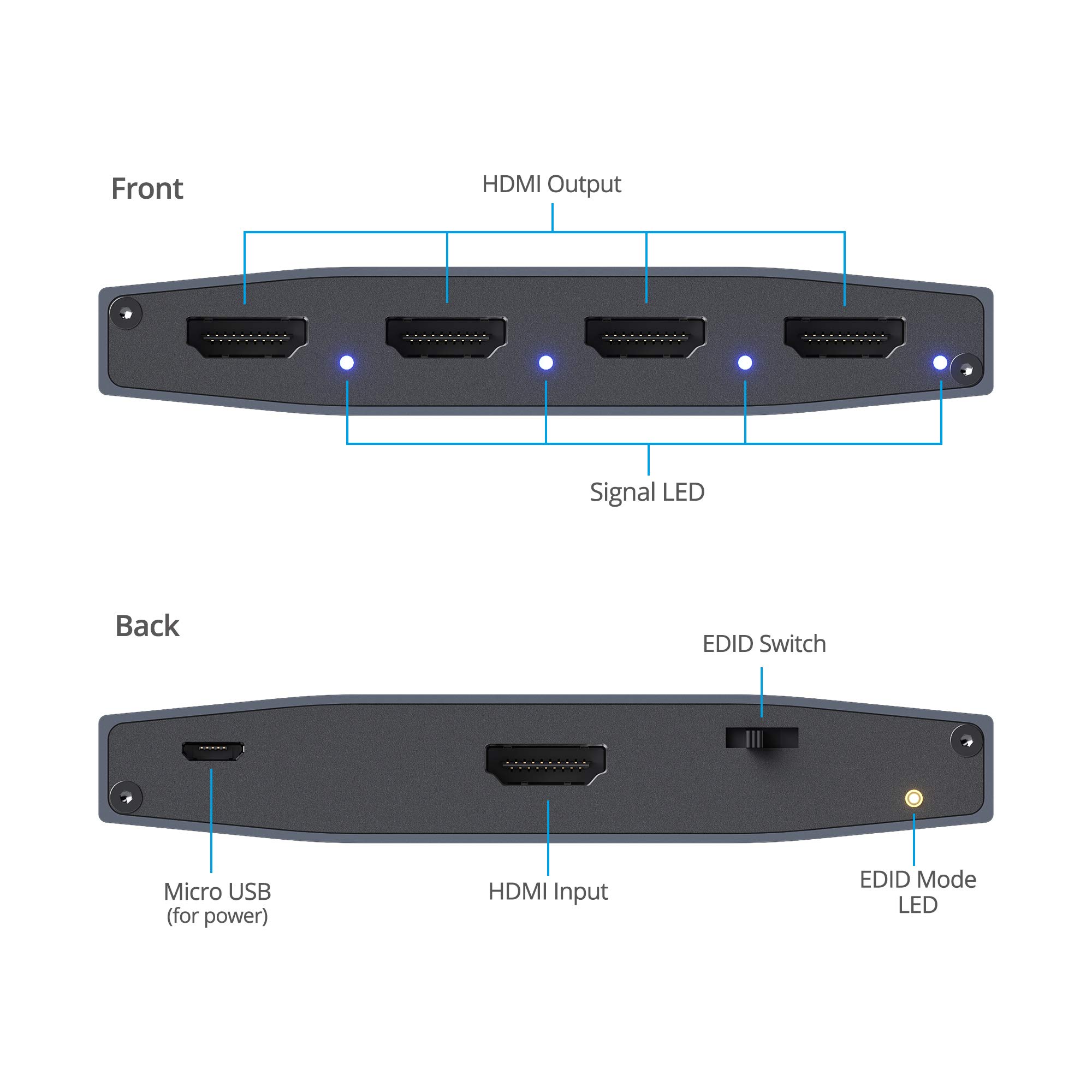 Amazon.com: gofanco Prophecy 4K 1x4 HDMI 2.0 Splitter – 4K @60Hz