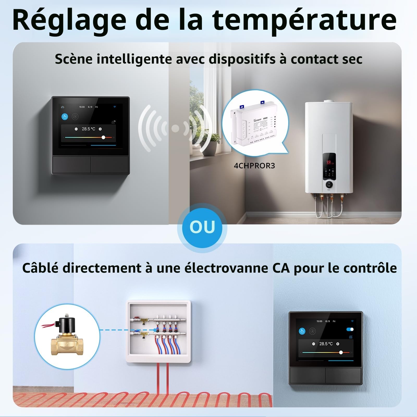 SONOFF NSPanel Interrupteur Mural WiFi (2 Gang), Interrupteur sans Fil, Thermostat sans Fil Domotique, ContrôLe App, ScèNe Intelligente, Compatible avec Alexa/Google Home