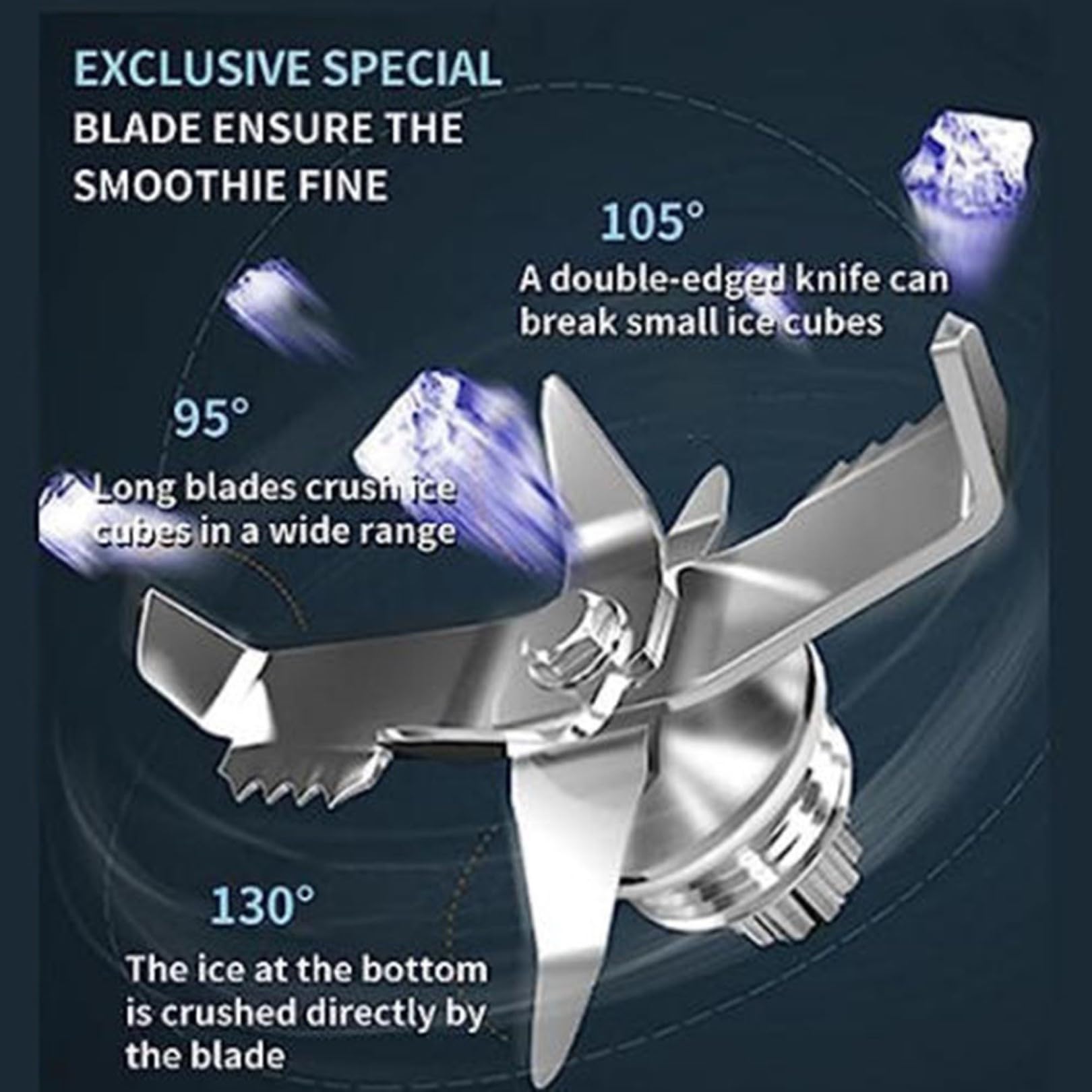 Komercyjny Mikser Stołowy Quiet Shield Z Odłączaną Osłoną Dźwiękochłonną, Blender 2L, Blender Do Smoothie Do Kuchni