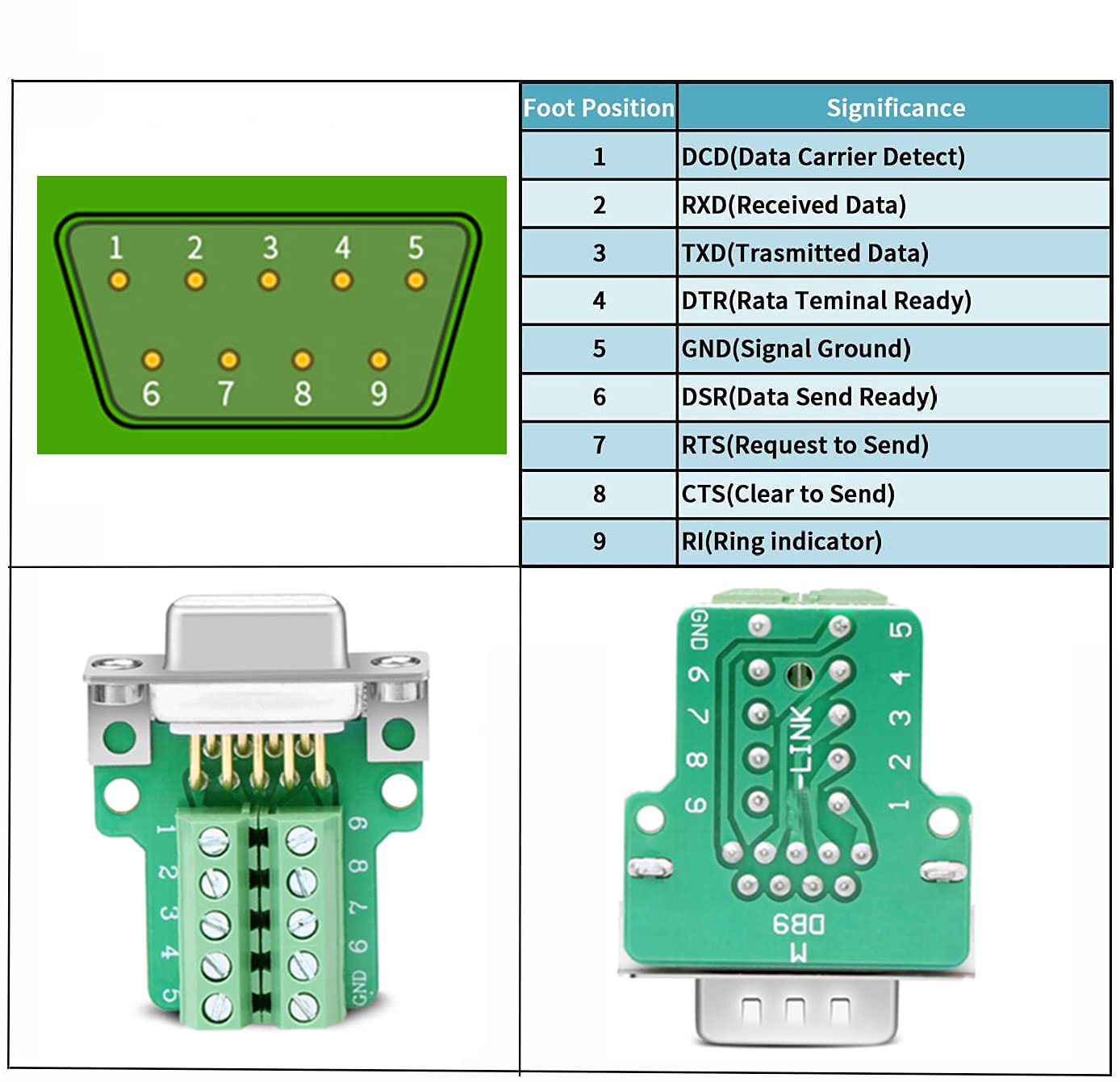 Db9 To Terminal Block DB9 Breakout Board - RS232 Serial Adapter With ...