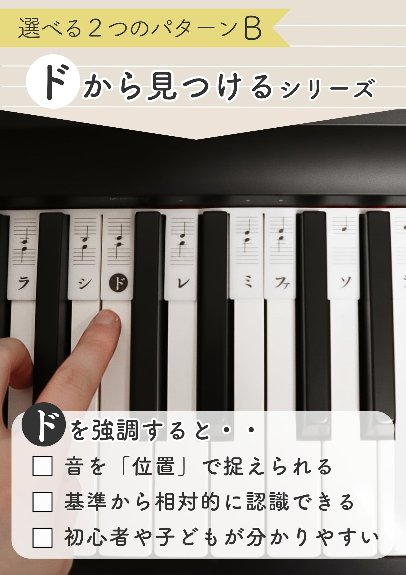 Amazon | 【ドレミ表記】ミファミレミュージック 置くだけピアノ鍵盤