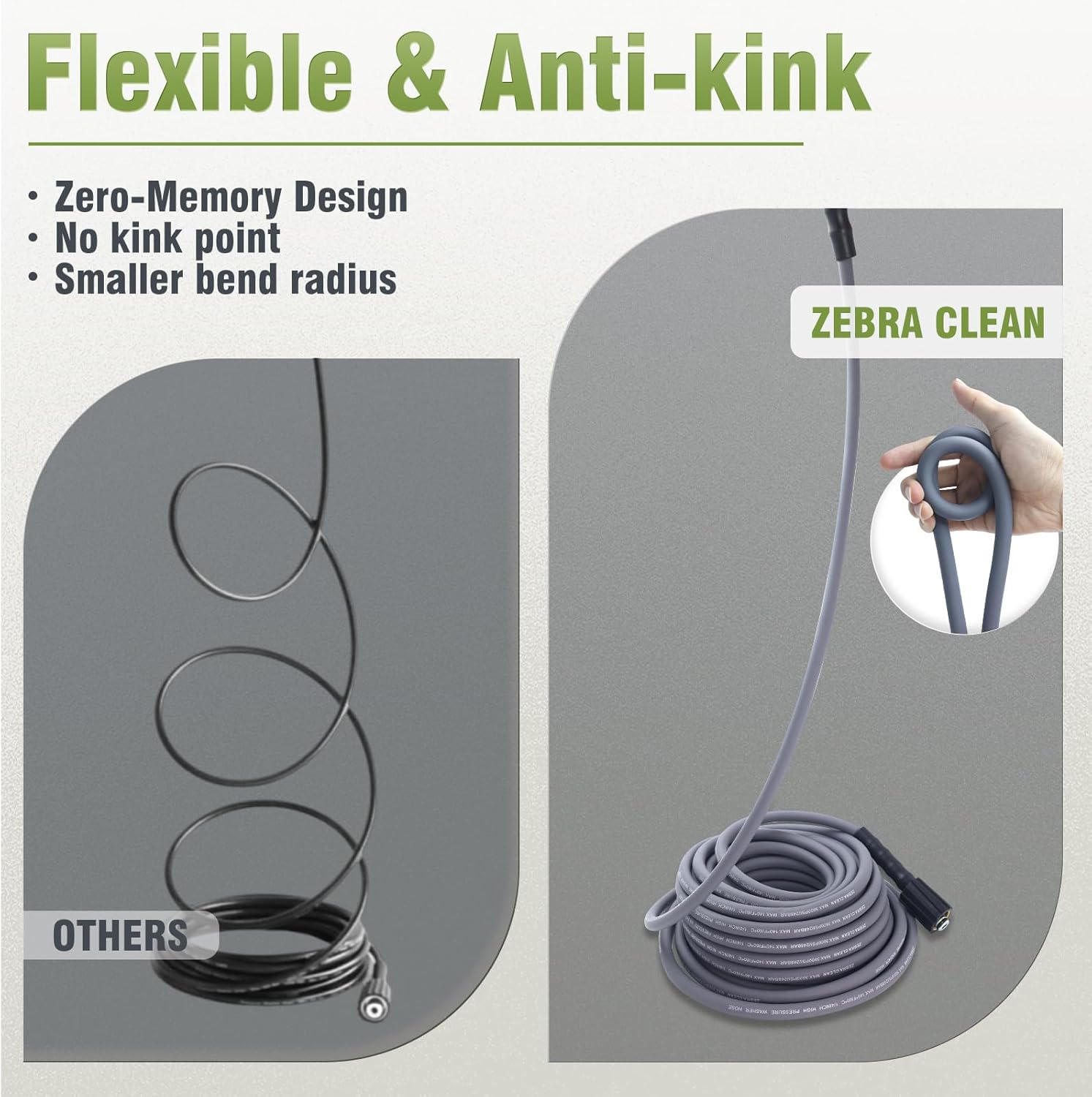 Pressure Washer Hose, 1/4" x 50 FT Flexible Power Pressure Washer Hose, M22-14/15mm Kink Resistant Electric Water Pressure Hose, 3600 PSI