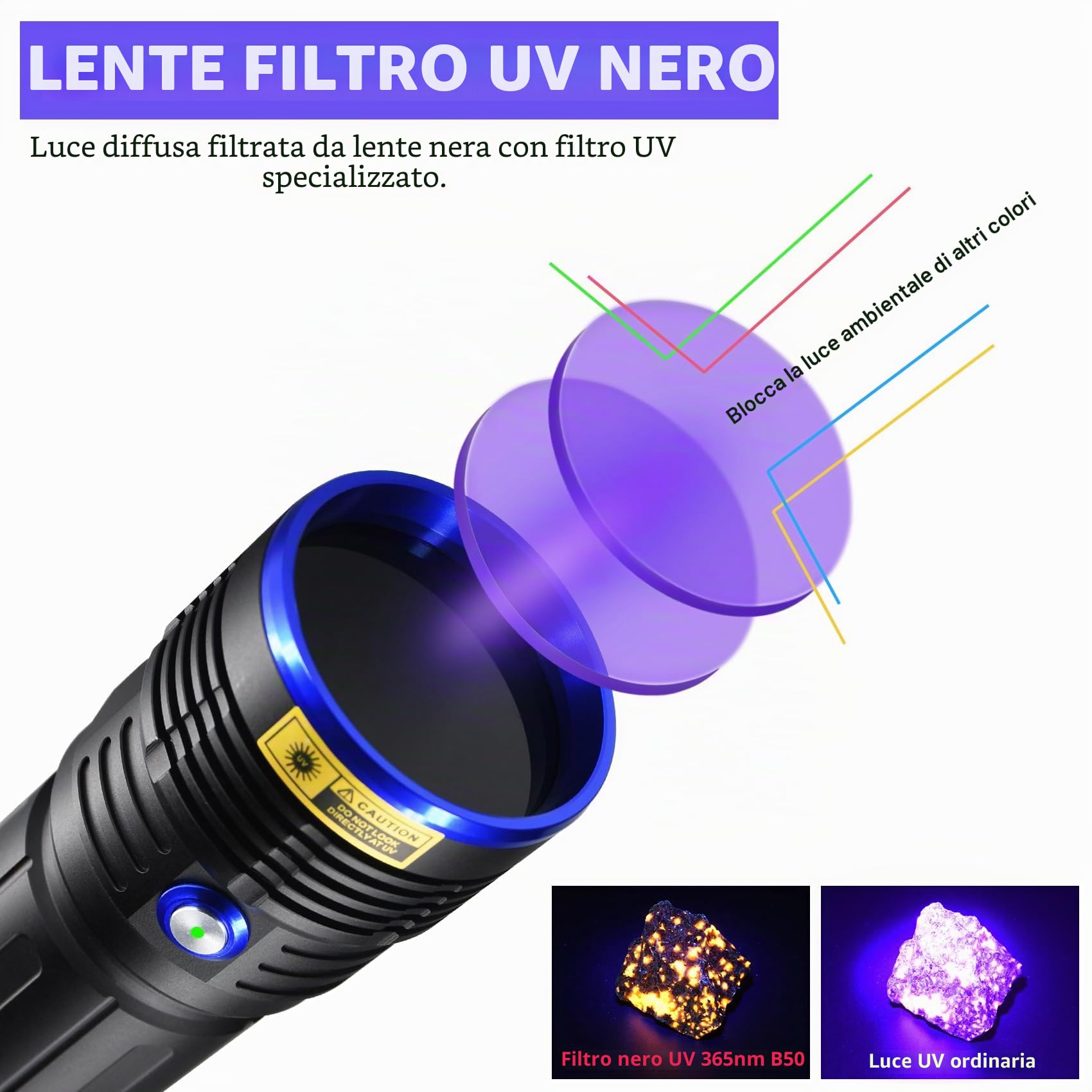 DARKBEAM Torcia UV 365nm LED Torce Luce nera ultravioletta, Lampada di Wood Portatile USB ricaricabile 50W, Rilevare di urina animale domestico, per Minerale, Ambra, polimerizzazione della resina