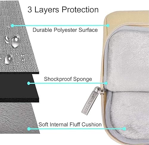 Vista 24 de MOSISO Funda vertical de poliéster con bolsillo para laptop de 15 pulgadas, para MacBook Air 15 M4 A3241, M3 A3114 y M2 A2941 de 2025, 2024 y 2023