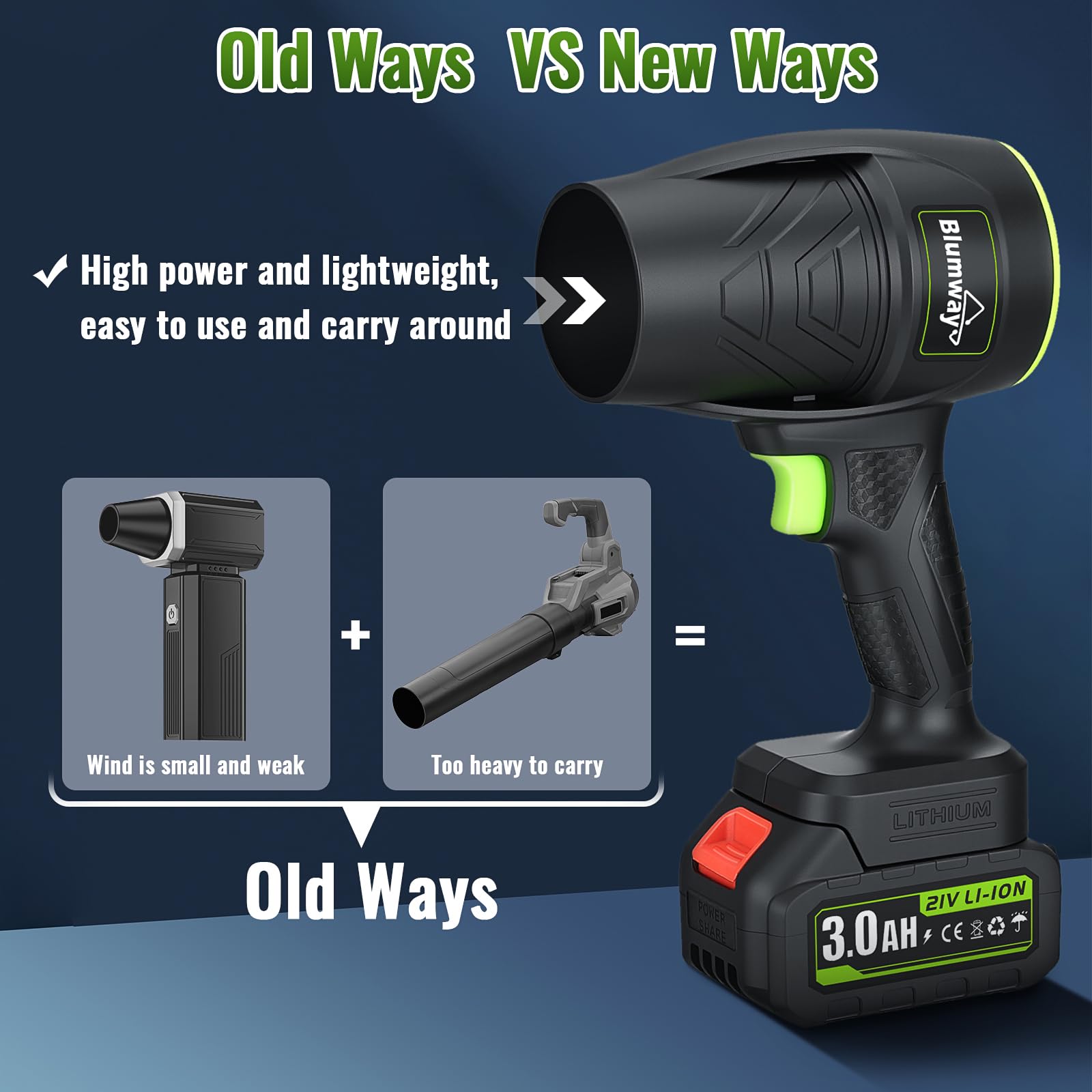 Blumway Soplador de hojas inalámbrico con batería, soplador de hojas para el cuidado del césped, soplador de mano, 21 V, 2 unidades, soplador de hojas eléctrico para patio/cuidado del césped, limpieza