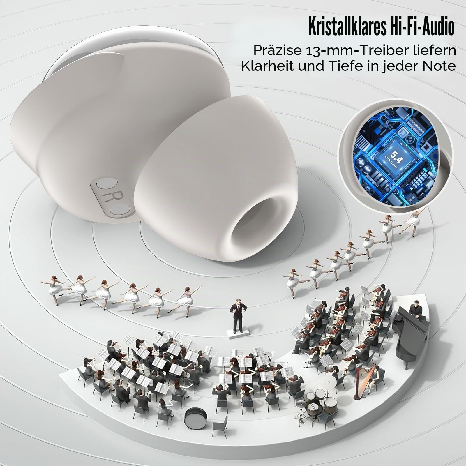 Bluetooth Kopfhörer, Mini 48 Std Schlafkopfhörer Bluetooth 5.4 mit Touchscreen, 2026 Neue in Ear Kopfhörer Kabellos mit ENC Noise Cancelling, IPX7 Ohrhörer, Immersiver Deep Bass Earbuds, Wolkenweiß