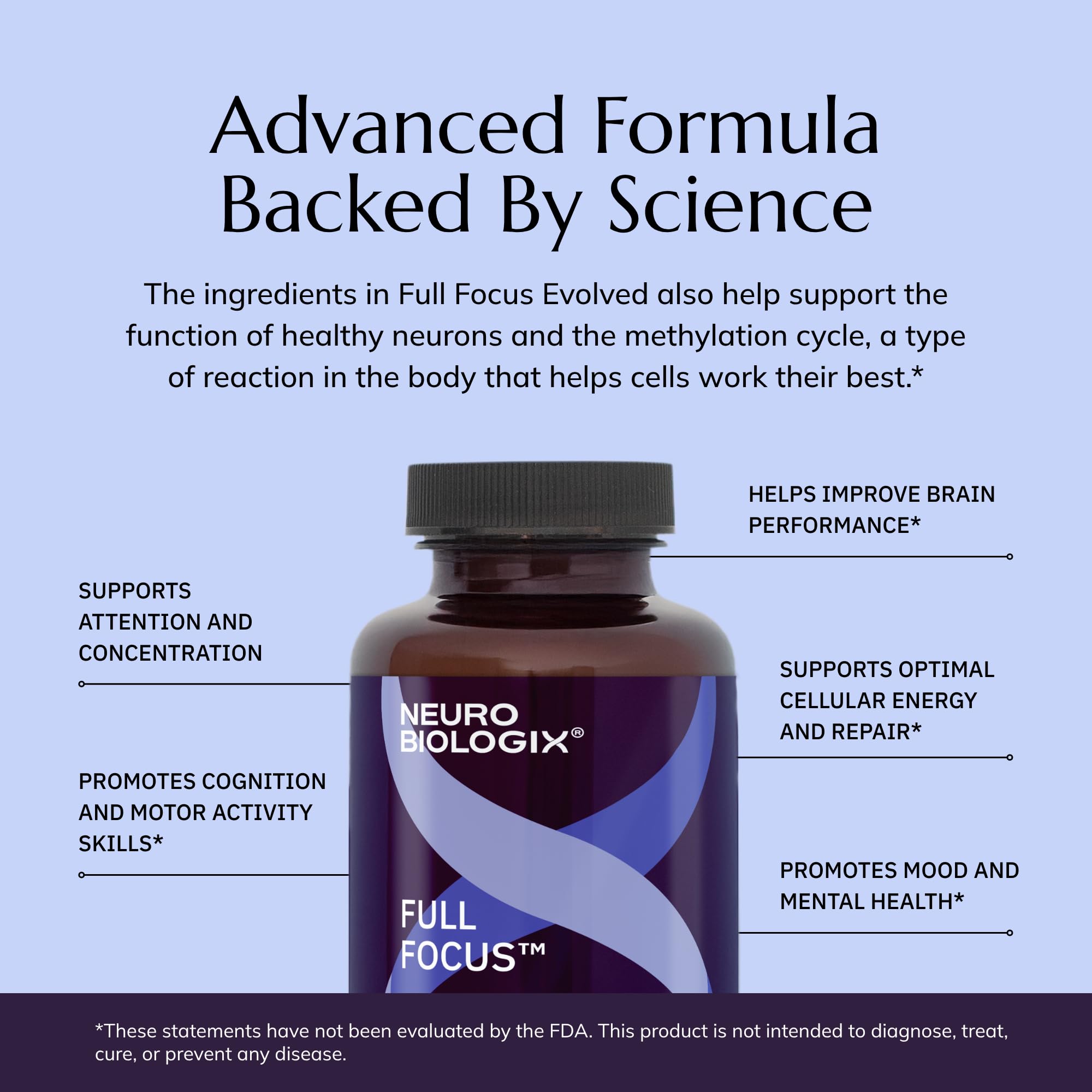 Neurobiologix Full Focus, Brain & Mood Support Supplement, 90 Capsules — Amazon image 6