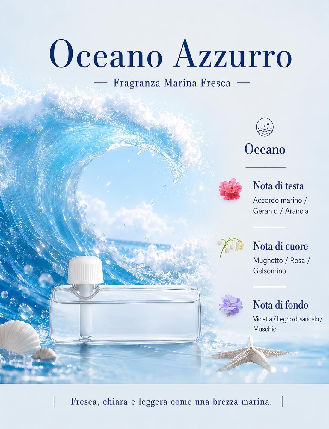 Profumatore Auto Elettrico per Bocchette, 20ml Océan Auto Profumo, Diffusore Ultrasuoni con 3 Modalità di Spruzzo, Deodorante Auto con Accensione/Spegnimento Automatico, Batteria Ricaricabile, CFK 470