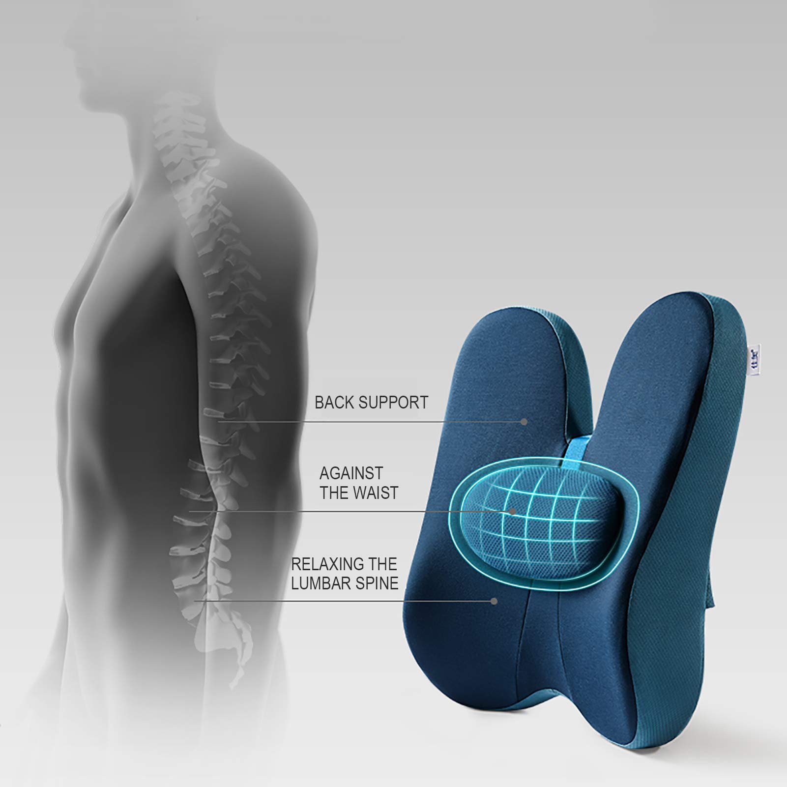 Cuscino per Sedile Ortopedico e Cuscino per Supporto Lombare Cuscino per Sedia da Ufficio e Cuscino per seggiolino Auto per Mal di Schiena e Sollievo dalla Sciatica - 100% Memory Foam