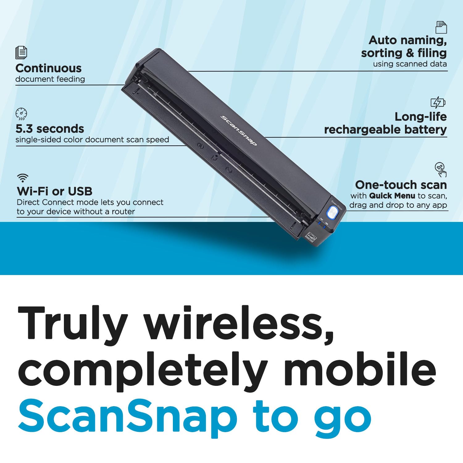 Amazon | Fujitsu ScanSnap iX100 - Sheetfed scanner - 8.5 in x 34.0