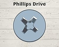 Vista 3 de BCP Fasteners Paquete de 100 tornillos para madera Phillips de cabeza plana con recubrimiento de zinc #6 x 3/4 pulgadas (BCP3)