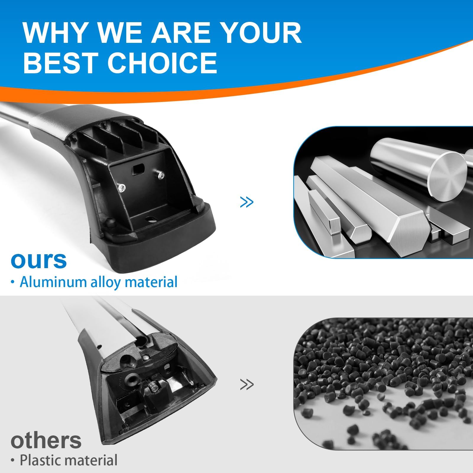 FengYu Lockable Roof Rack Cross Bars 220lbs Compatible with 2020-2025 Land Rover Defender 110 130 (with Side Rails), Heavy Duty Rooftop Aluminum Crossbar Car Carrier Luggage