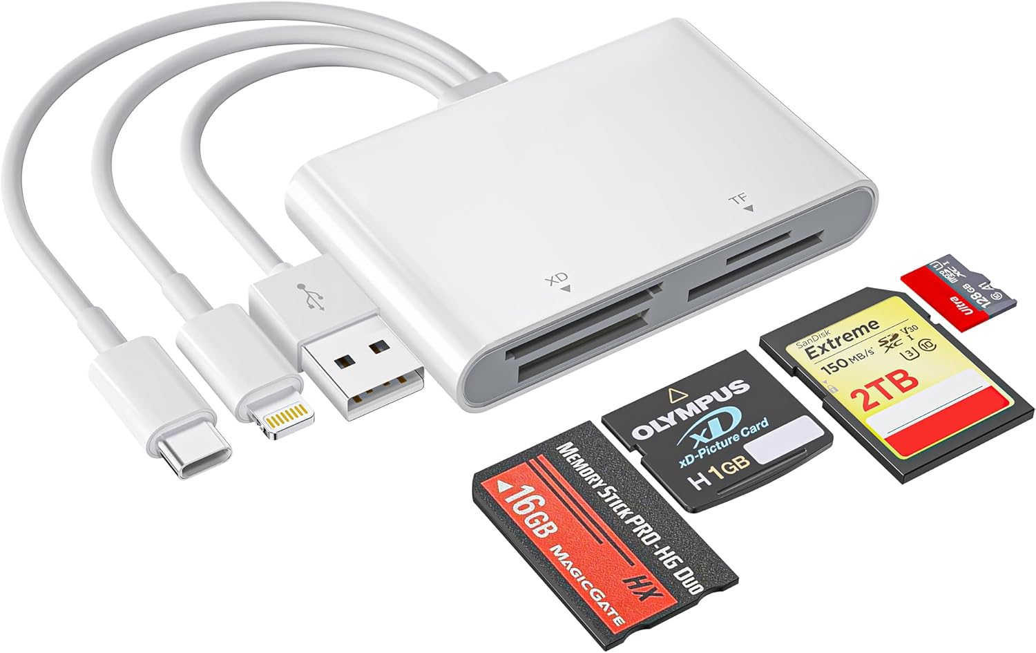 Adaptador Memory Stick Pro Duo - Lector de tarjetas XD para