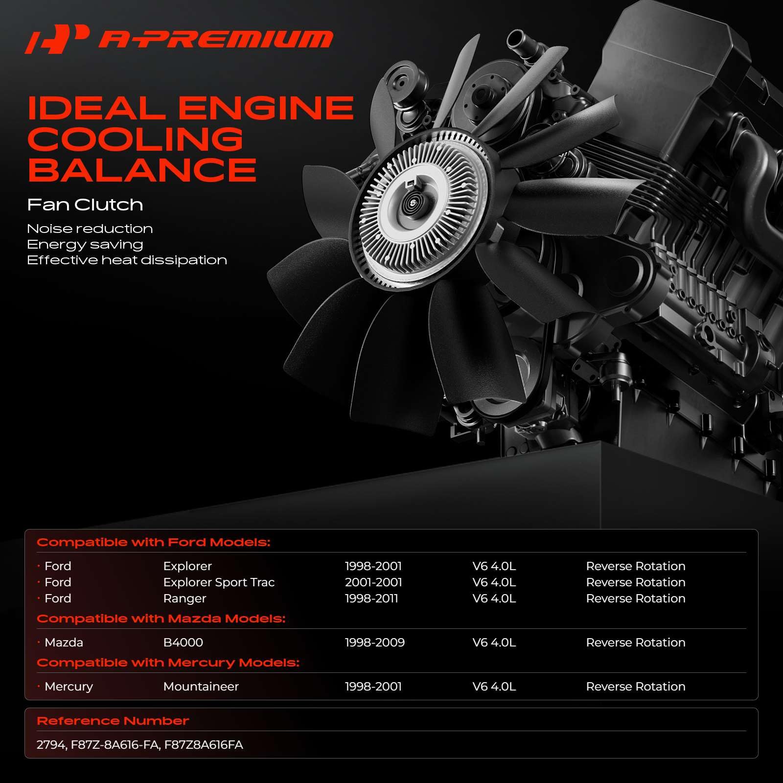 Amazon.com: A-Premium Engine Cooling Fan Clutch Compatible with