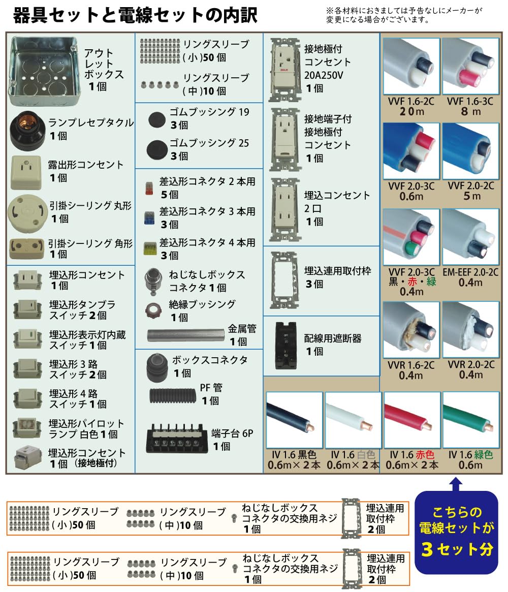 Amazon.co.jp: 電気工事士 2種 技能試験セット (3回練習分) テキスト