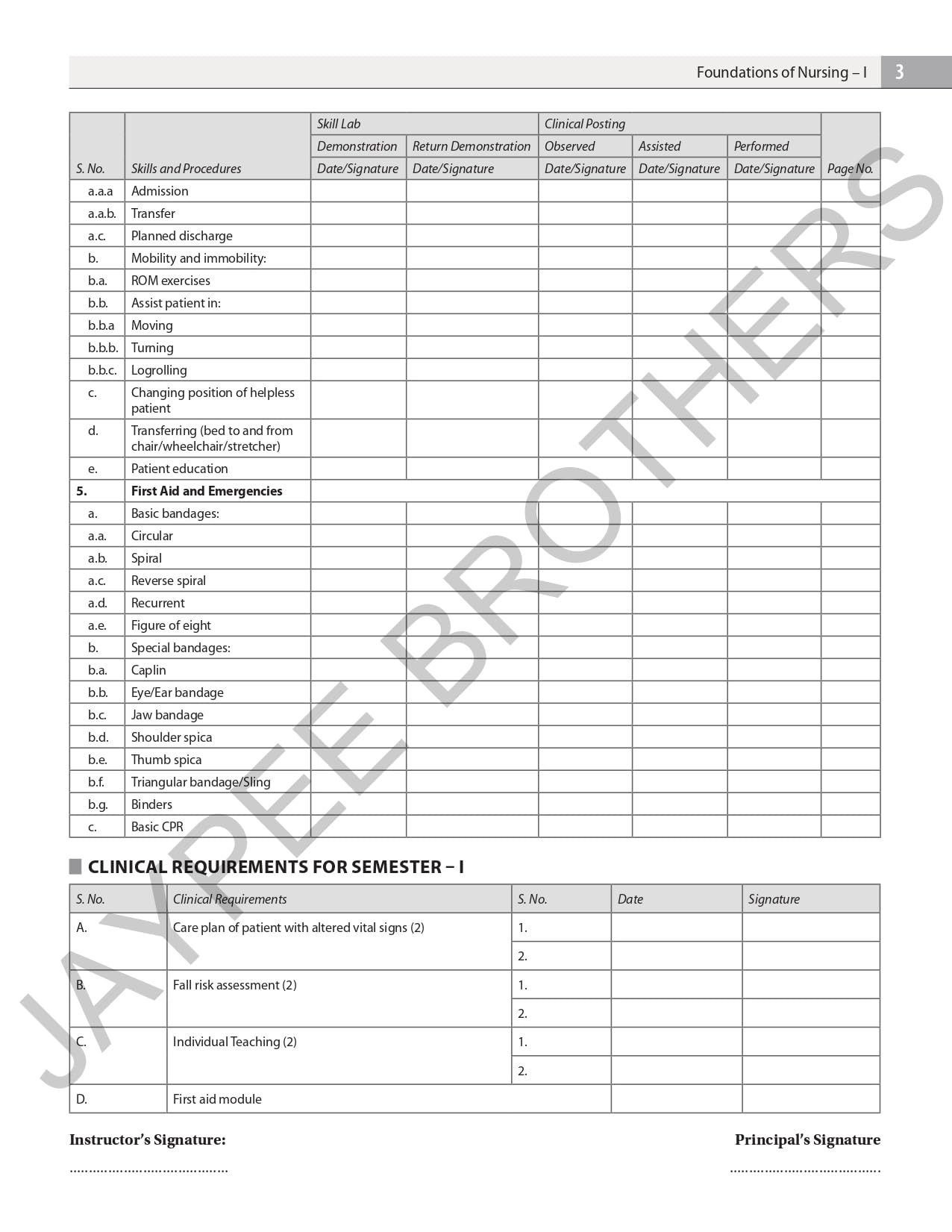CUMULATIVE RECORD BOOK- FUNDAMENTALS OF CLINICAL NURSING 4