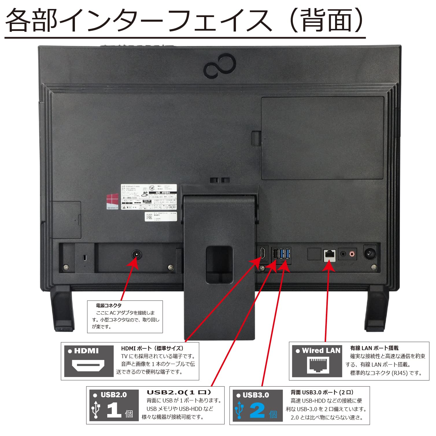 Amazon.co.jp: 中古パソコン 富士通 ESPRIMO FH55/K Windows10 一体型 