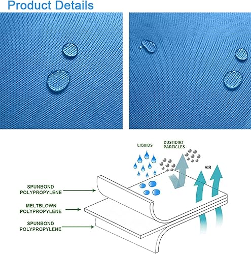 Miniatura 8 de magent Vestidos de aislamiento: desechables, no tejidos, sin La//te X, resistentes a salpicaduras, E//stretch K//nit (cantidad universal, 10 por
