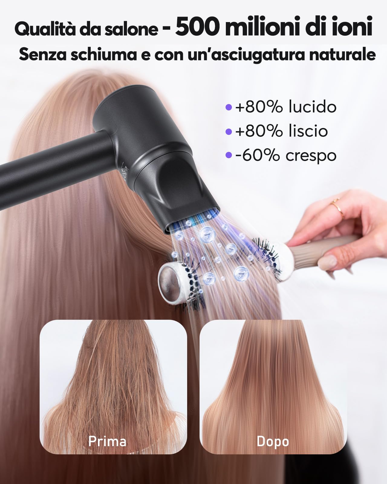 Bopcal Asciugacapelli ad Alta Velocità con 110000RPM- Touch Screen 500 Milioni di Negativi Ionico Asciugacapelli ad Asciugatura Rapida, Phon Capelli Professionale Silenzioso per Viaggi, Regalo