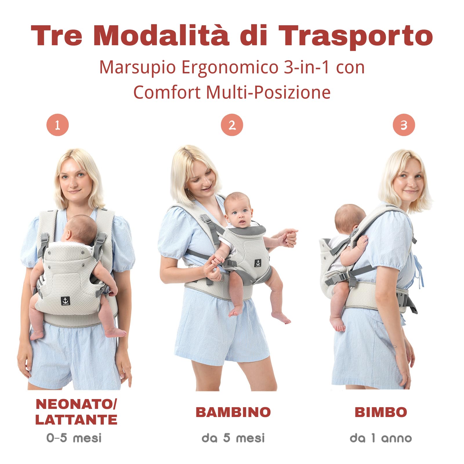 Marsupio in Rete, Portabebè, Marsupio per Bebè 5-36 Mesi, Portatori per Bebè, Marsupio Bambino, Portatori per Bambini