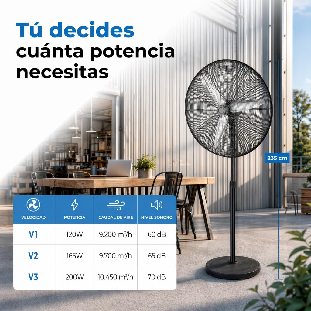 Ventilador de Pie Industrial 200W – 80 cm diametro, 3 Aspas Aluminio, 3 Velocidades, Oscilante y Orientable, Altura Regulable 200–235 cm, Base Pesada Antivuelco, Fijo y Rotatorio, Negro/Plata (200 W)