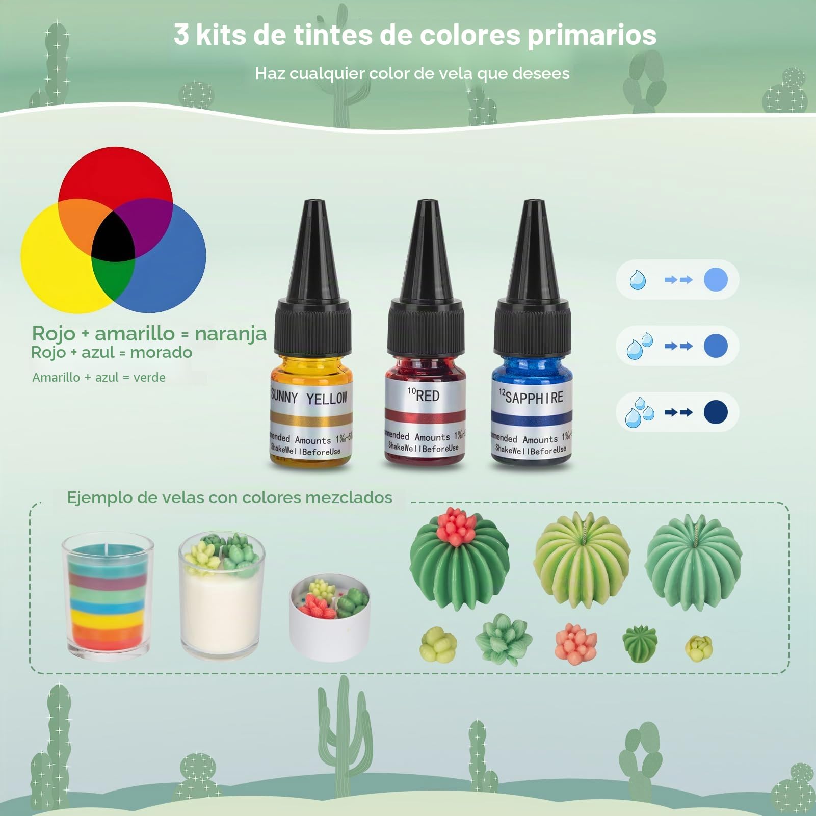 ZEROMX Juego de hacer velas, 1200 g, cera de soja, kit de fabricación de velas para adultos, principiantes, derretidor de cera eléctrico con kit completo de fabricación de velas de bricolaje, enchufe