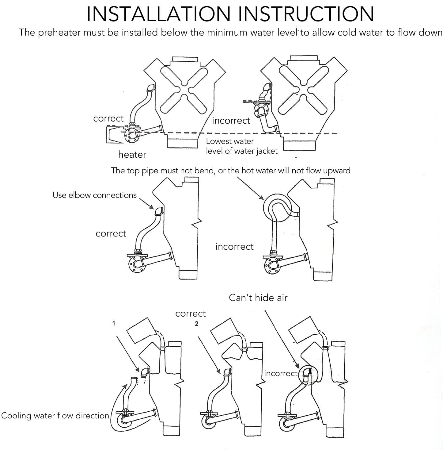 2000W Engine Water Jacket Heater Self Circulating Generator Thermostat Coolant Heater for 8.2 to 13L Generator Displacement