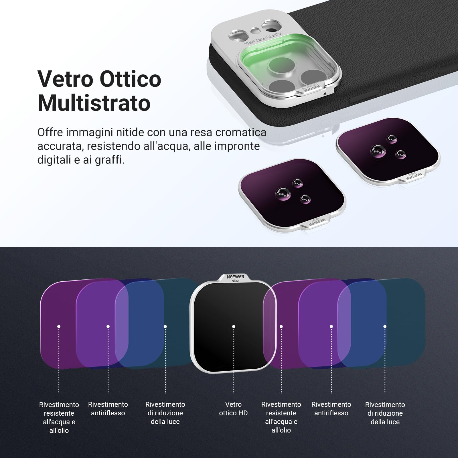 NEEWER Set Filtro ND Solo Compatibile con iPhone 17 Pro Max Case PA134 | Densità Neutra ND8/16/32/64 + Black Diffusion 1/4 Filtro Per Effetto Mist Cinematic + Backplate Magnetica, Argento