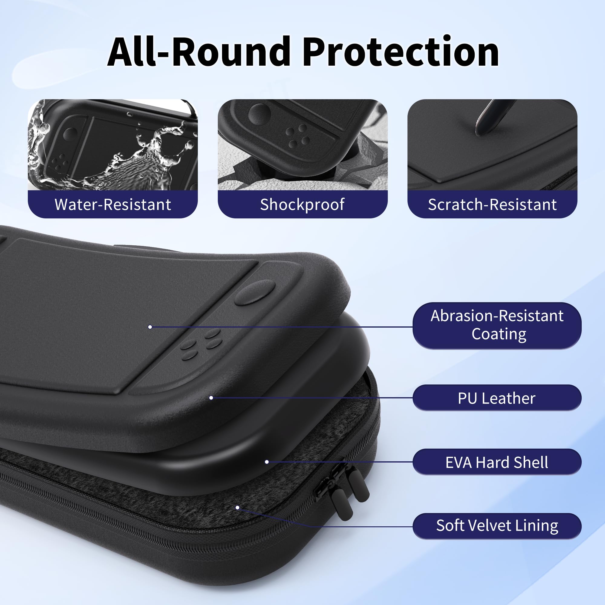 Amazon.com: Carrying Case Compatible with Nintendo Switch 2 2025