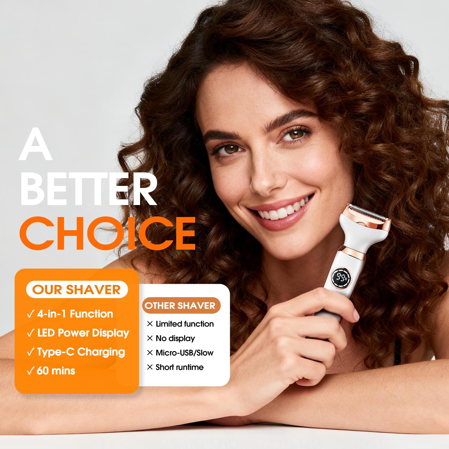 DSP Rasoio elettrico 4 in 1 da donna, rasoio da donna ricaricabile con display a LED e ricarica rapida, trimmer elettrico per viso, corpo, gambe, bikini, kit portatile per la famiglia