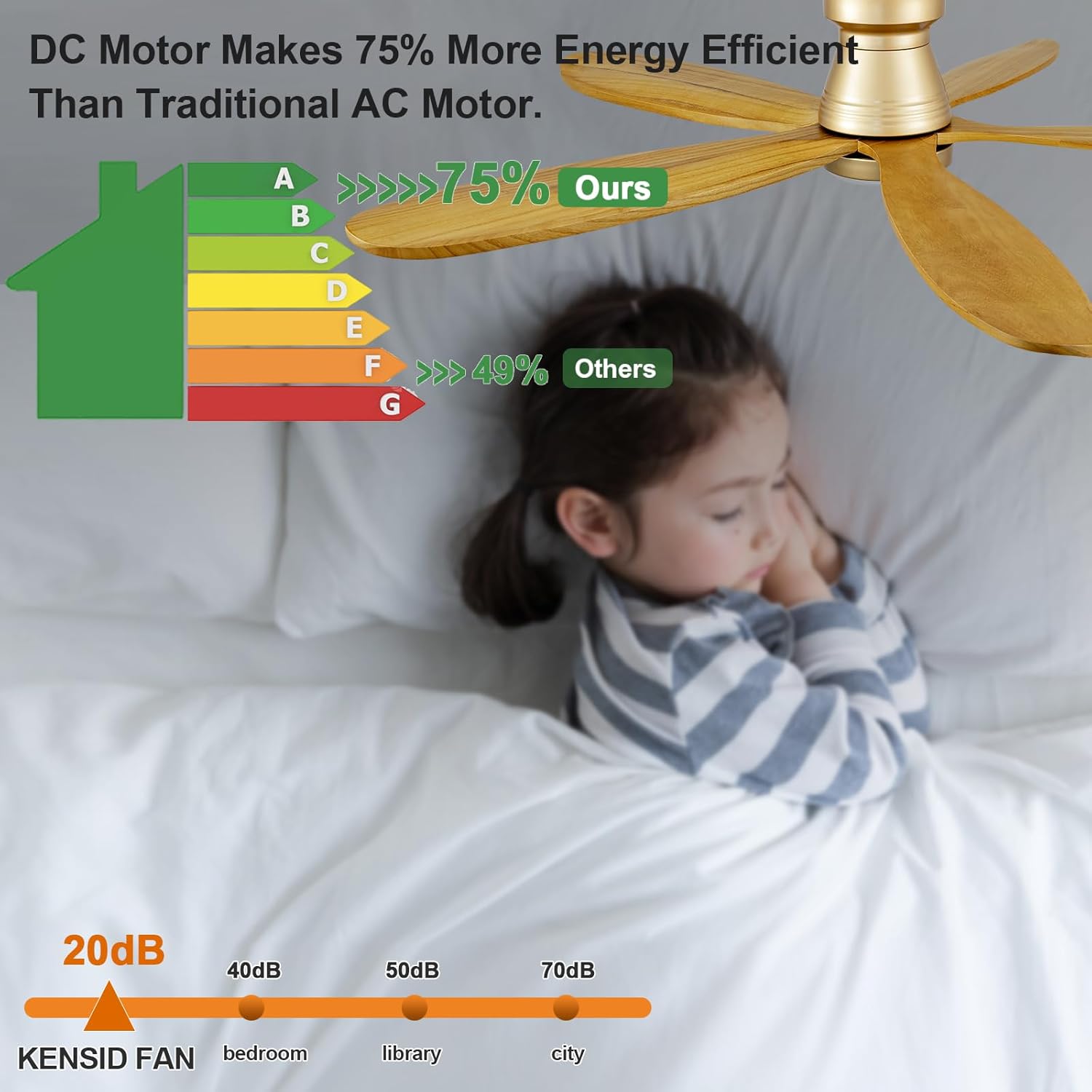 52 Inch Wood Ceiling Fans with Lights and Remote, Low Profile Flush Mount Modern Ceiling Fan with Light, 5 Blades, Dimmable, Wall Switch, Indoor Outdoor Black Ceiling Fan for Bedroom