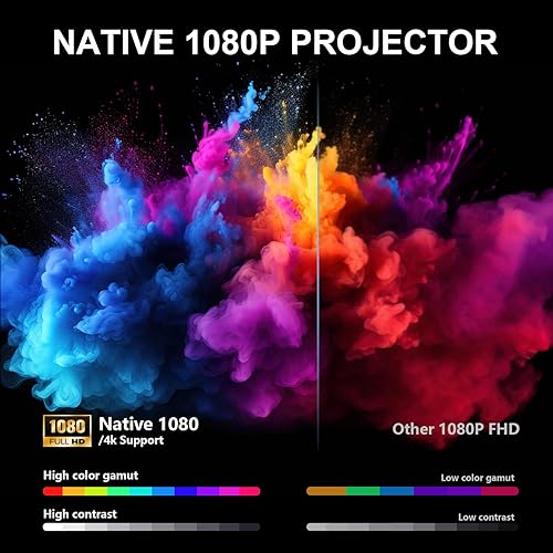 Miniatura 4 de Proyector con licencia de Netflix y aplicación integrada proyector inteligente con WiFi6 y Bluetooth5.2, enfoque automático AI y proyector de