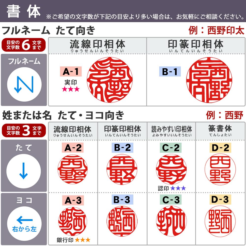 オリジナル印鑑つくります♪アグニ印鑑〜単品バラ売り〜認印 銀行印 実印サイズ アグニ印鑑13.5mm 高級ケース付】実印・銀行印♪創業100年の本格派印鑑