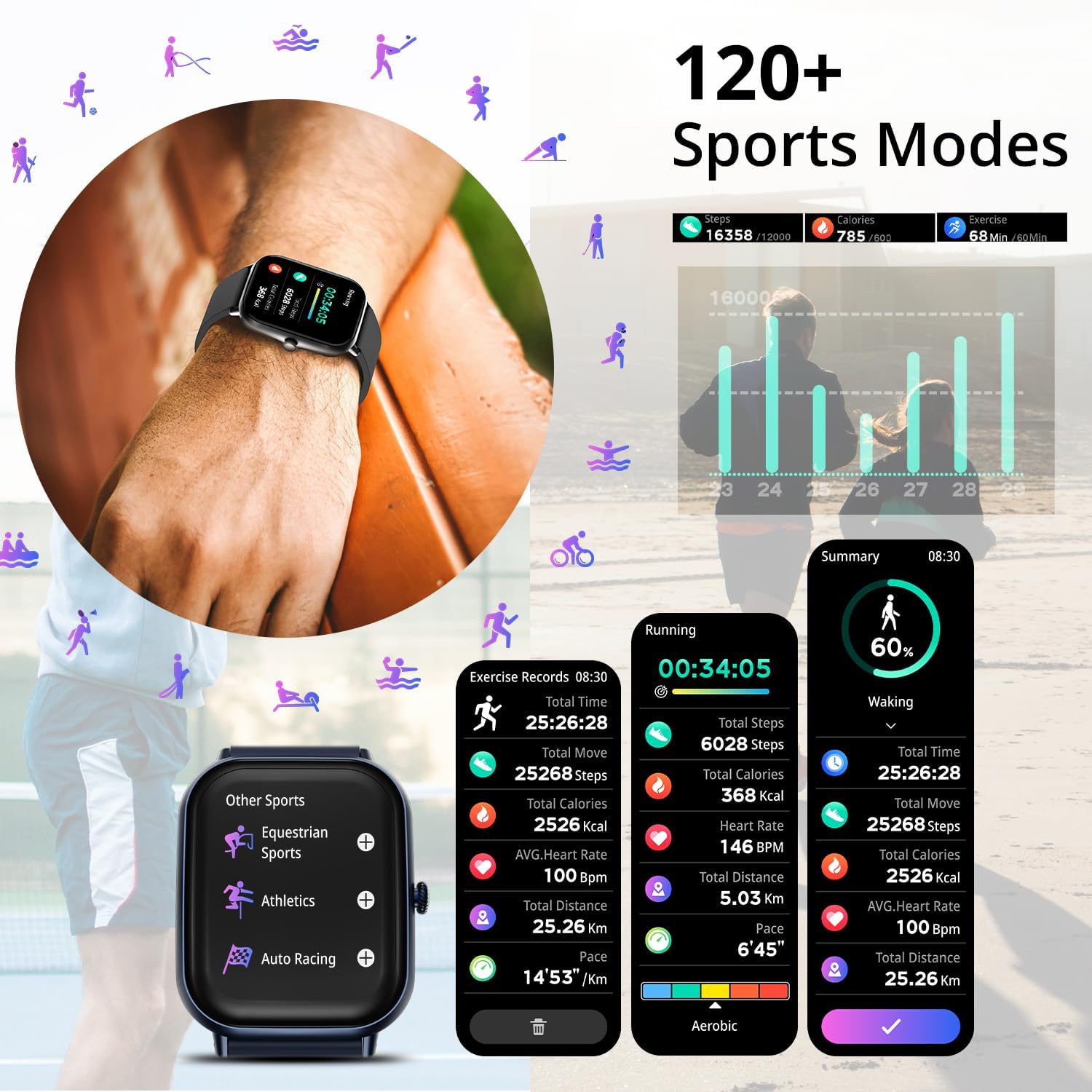 Fire-Boltt Ninja Call Pro Max Smart Watch displaying sleep monitoring data, showing duration of restful and light sleep.