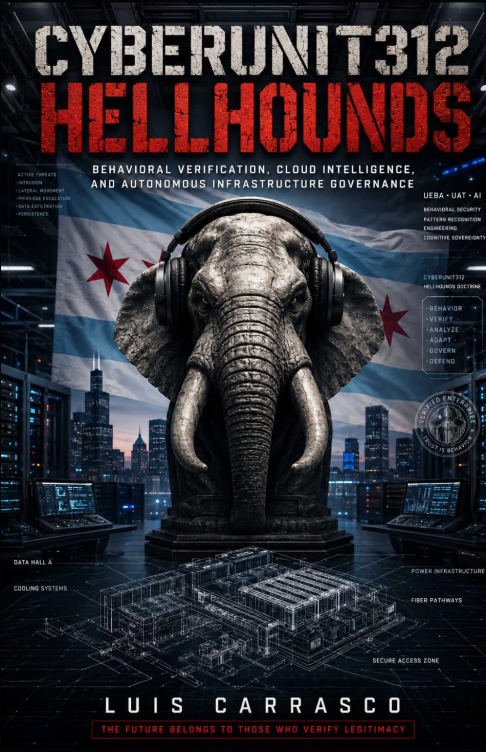 CYBERUNIT312 HELLHOUNDS: BEHAVIORAL VERIFICATION,CLOUD INTELLIGENCE, AND AUTOMATION INFRASTRUCTURE GOVERNANCE