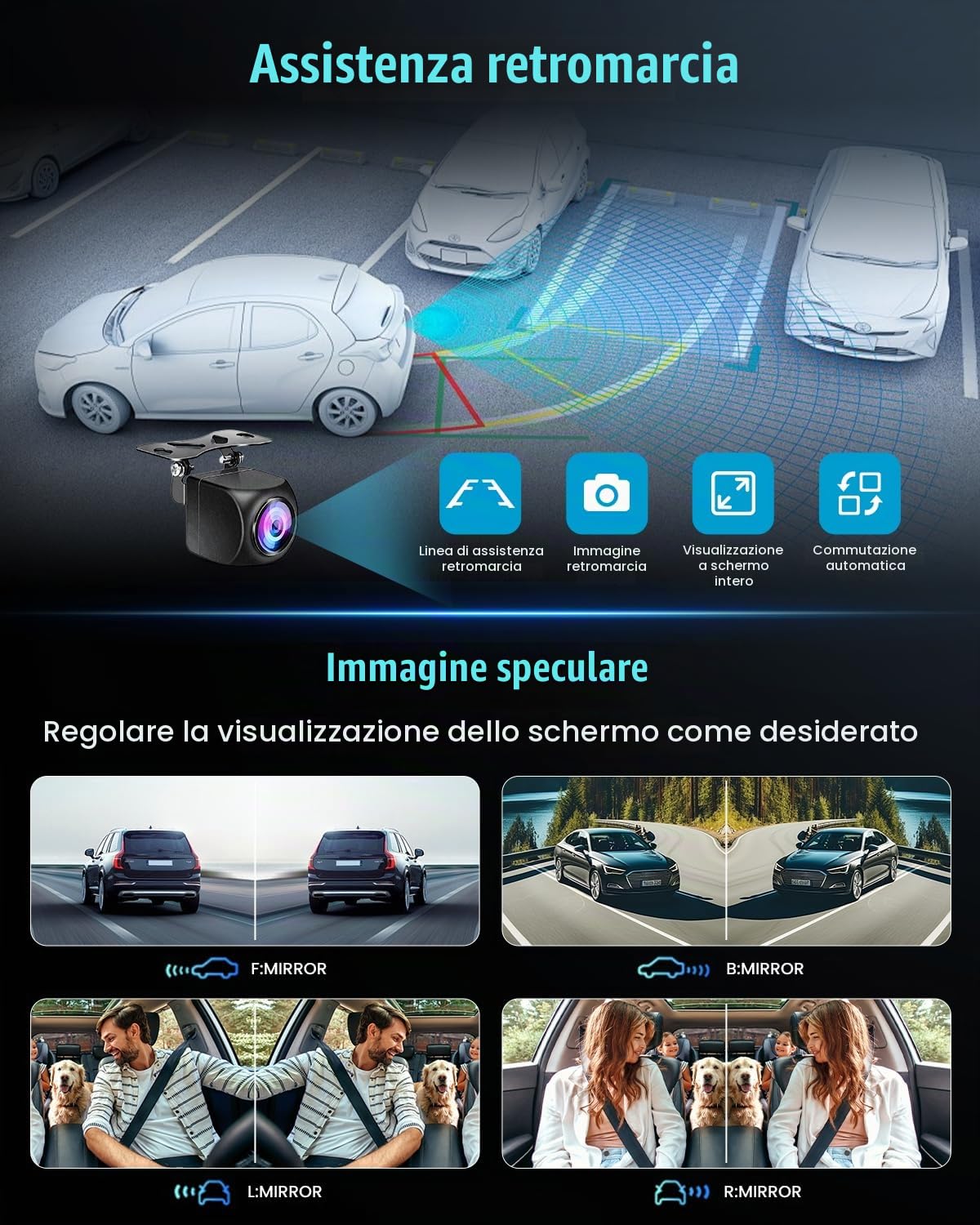 Hikity 2K 360°Dashcam per Auto con Scheda SD 64GB 4 Channel
