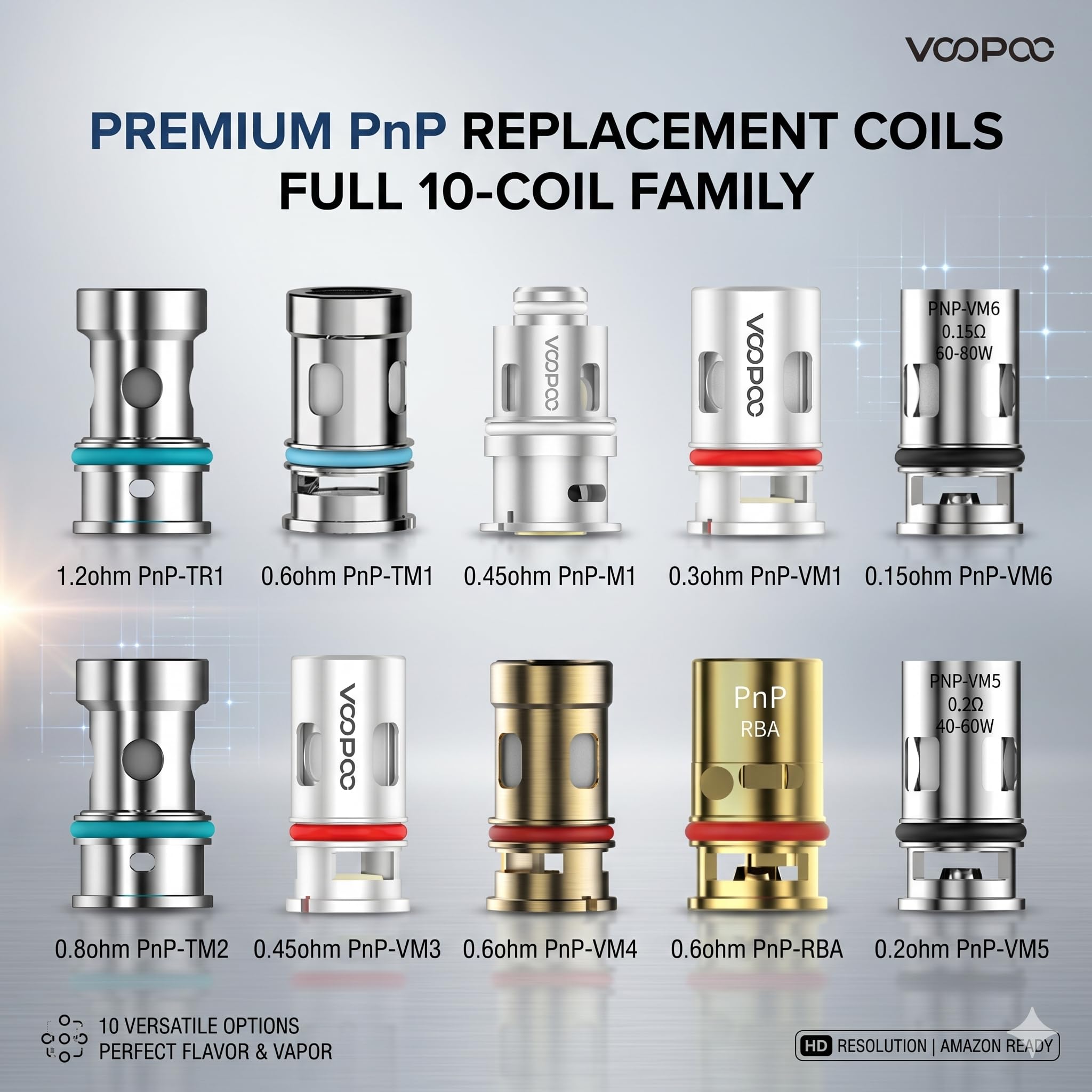 VOOPOO PNP Coils TW15 0.15 Ohm [Pack of 5]