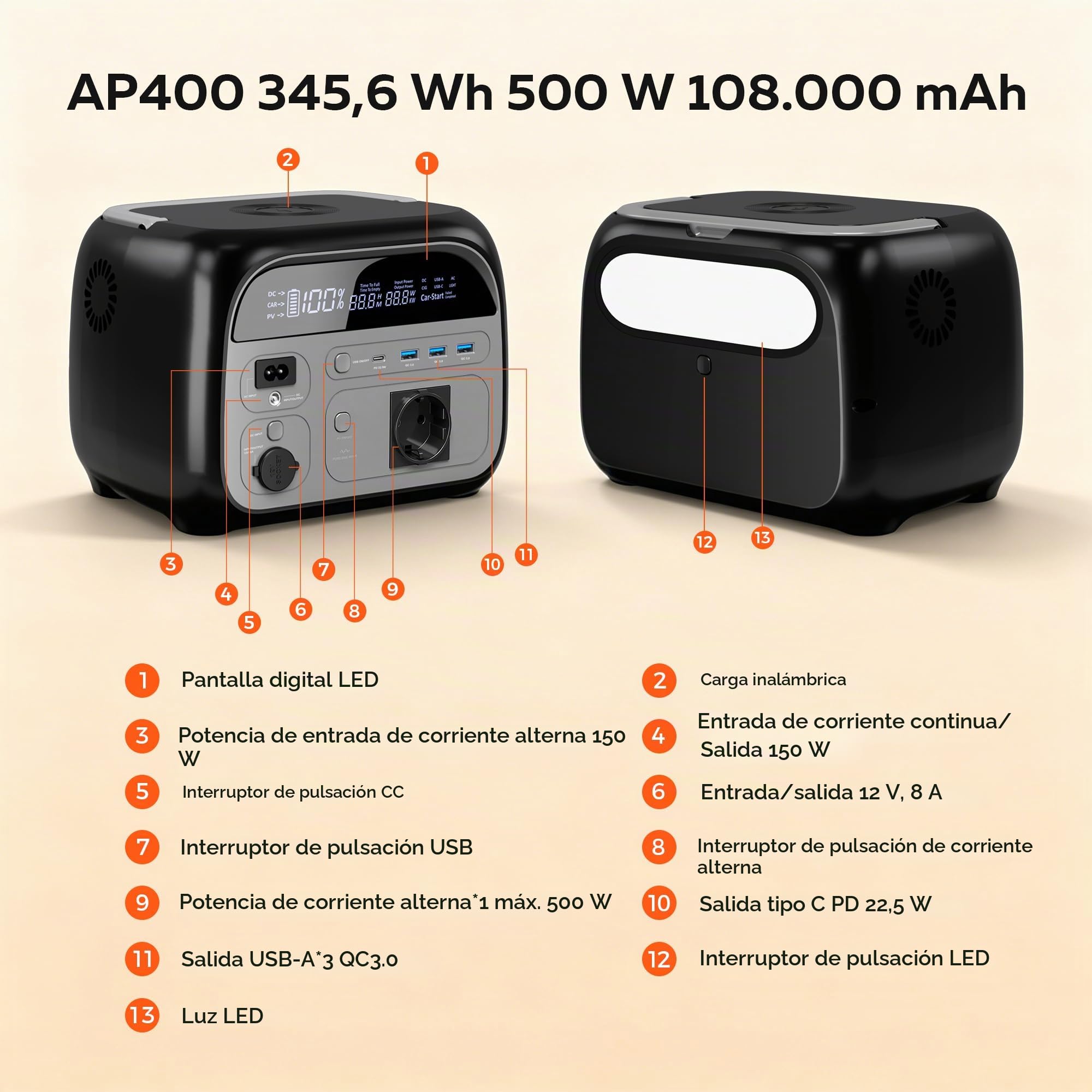 AP400 Estación de Energía Portátil 500W, Generador Solar de 345Wh, Generador con Salidas USB A Y C, Batería LiFePO4 de Carga Rápida para Camping, Viajes por Carretera y Cortes de Luz