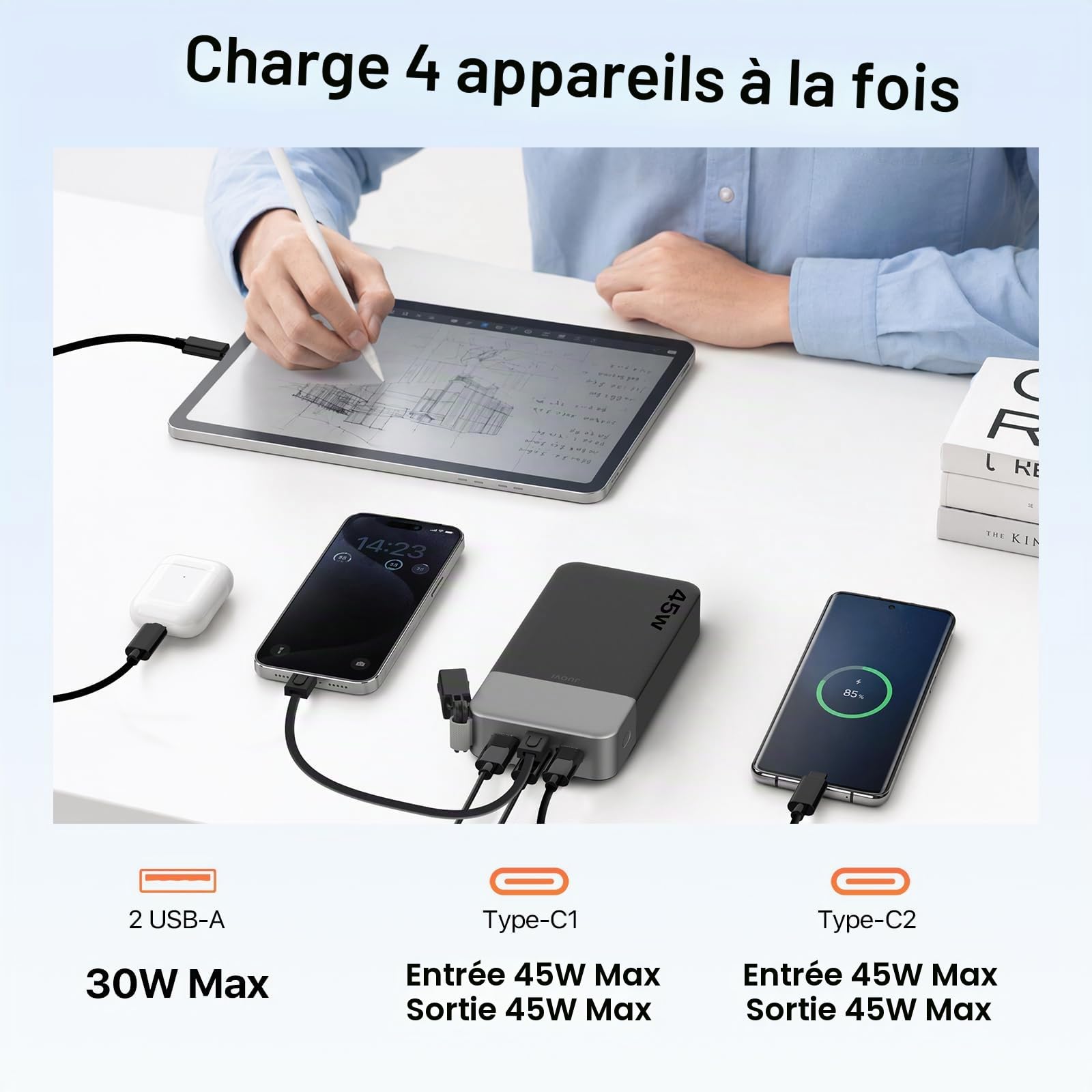 JUOVI Batterie Externe Charge Rapide 45W 20000mAh Power Bank avec Câble | 4 Ports (2USB C PD & 2USB A QC) Écran LED Chargeur Portable pour iPhone iPad Tablette Switch Samsung