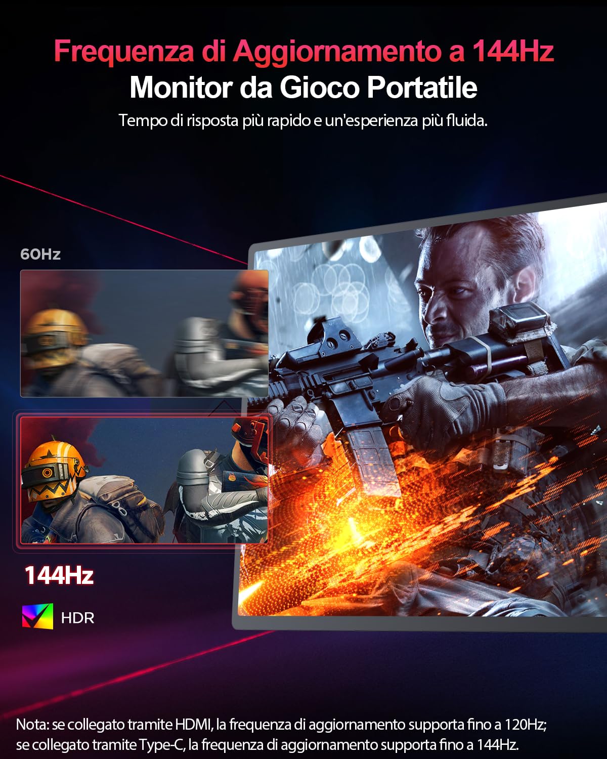 UPERFECT 16" 2K 144Hz QLED Monitor Portatile, 2560 * 1600 2000:1 500 Nit
