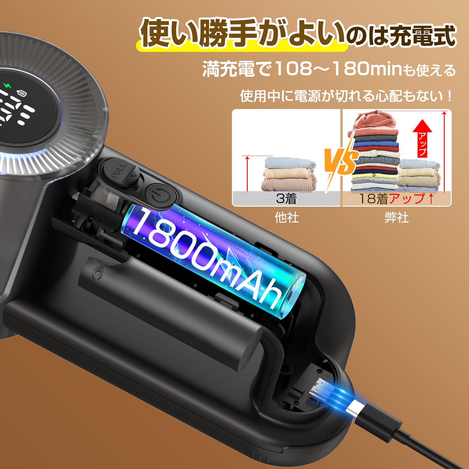 Amazon.co.jp: Sunytree 毛玉取り 電動 【大容量バッテリー&プロ仕様 Amazon.co.jp: Sunytree 毛玉取り 電動 【大容量バッテリー&プロ仕様