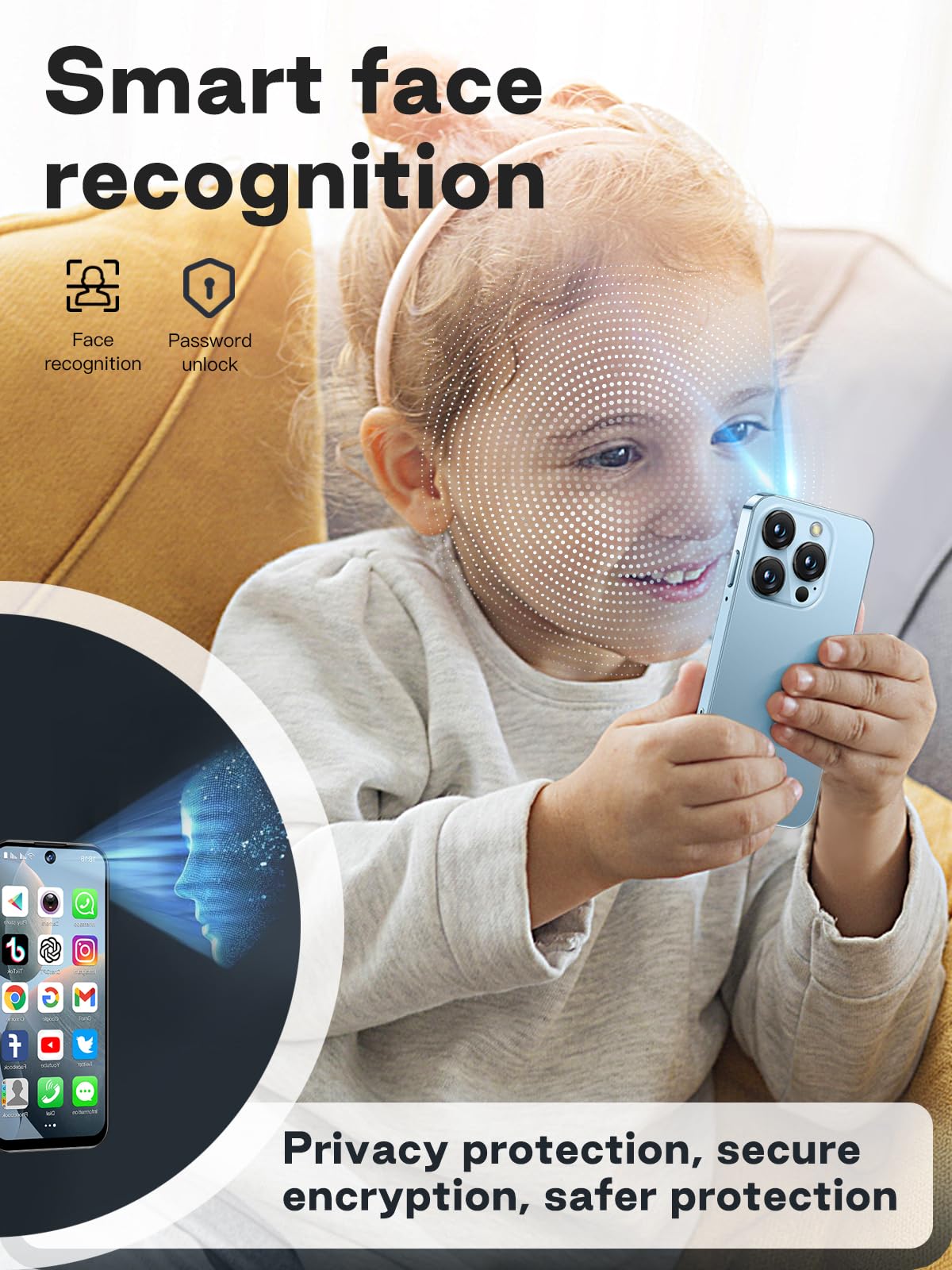 Smartphone mini, schermo HD da 3,88 pollici, doppia SIM con doppia standby,riconoscimento facciale Face ID, adatto per i bambini e gli studenti come telefono di backup, senza blocco (Blu-3G)