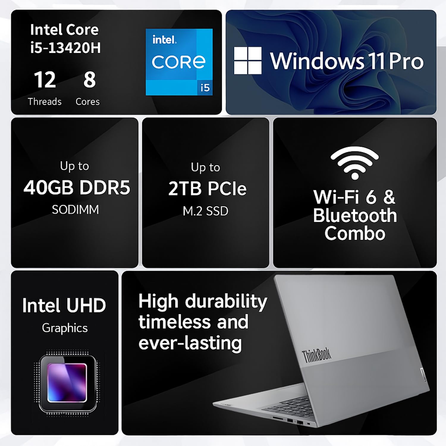 Amazon.com: Lenovo ThinkBook 16 G6 IRL 16