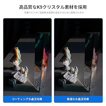【中古】ガラス製　プレート6枚セット 中古】ガラス製 プレート6枚セット 中古】ガラス製 プレート6枚