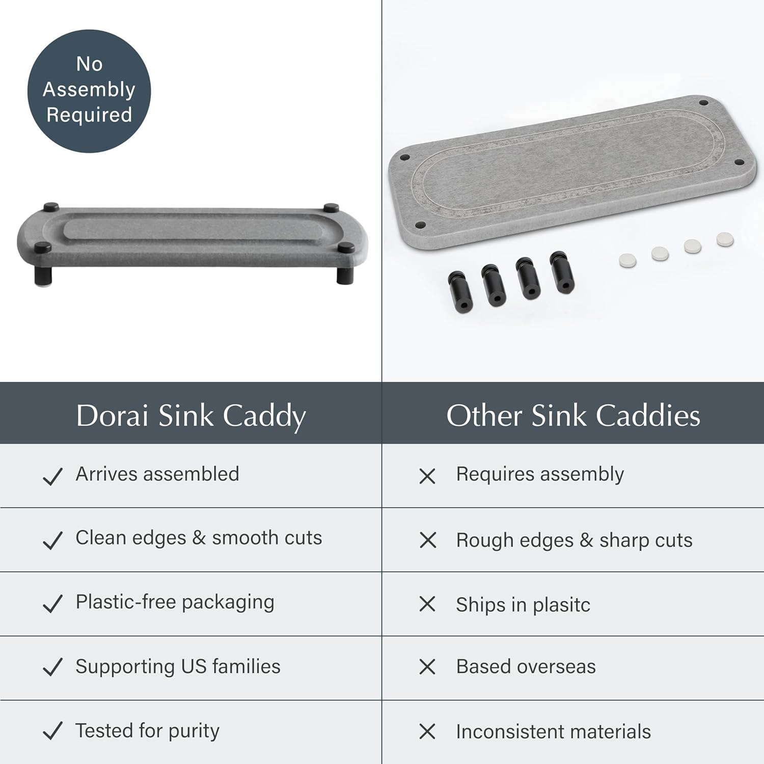 Slate Quick-Drying Stone Sink Caddy with Stainless Steel Feet