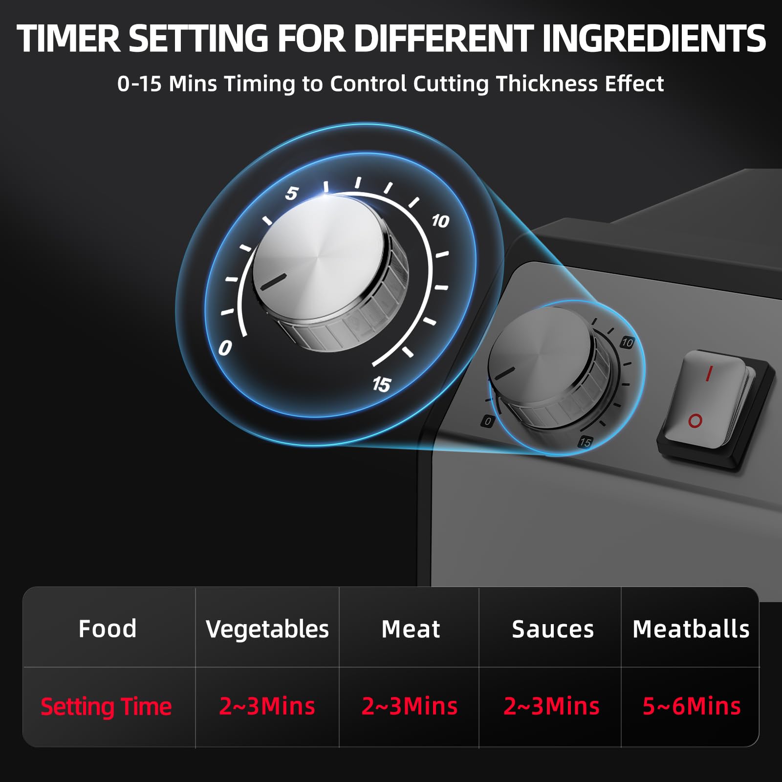 Procesador de alimentos comercial, picadoras de carne eléctricas de alta resistencia de 250 W con velocidad de cuchilla de 1500 RPM, cuenco de alimentos de acero inoxidable de 6 cuartos y 4