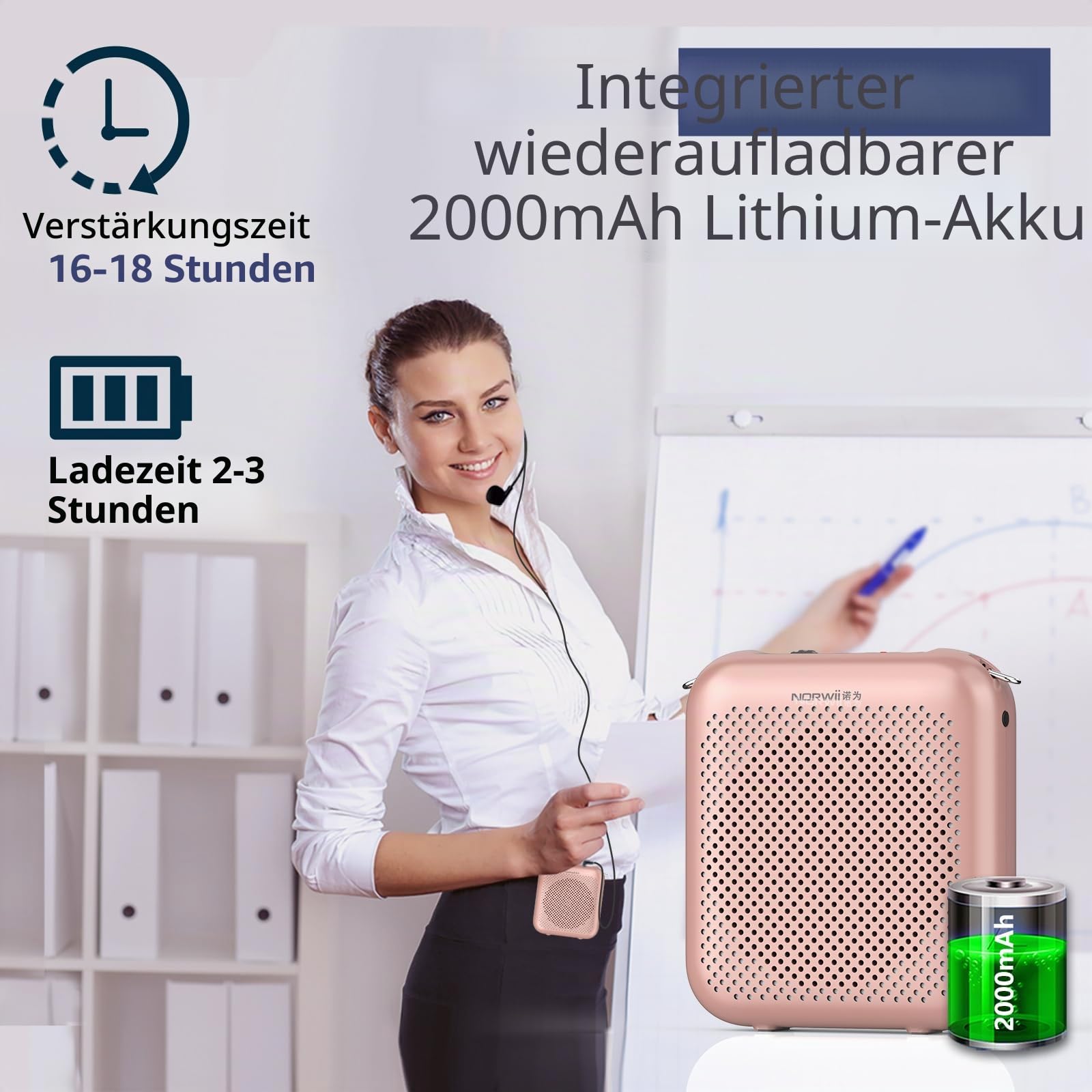 Norwii Sprachverstärker, PA-Endstufen, Tragbares Mini-Kabelmikrofon-Headset für Lehrer im Klassenzimmer und bei Vorlesungen im Freien, Unterricht, Reiseleiter, USB-C-aufladbar